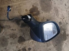 Renault Clio IV 2015 Links