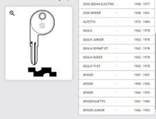 Oldtimer Ersatzschlüssel für