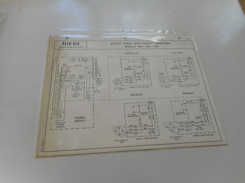 Export power manual für rock - export,