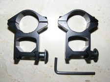 Zielfernrohr Montage für