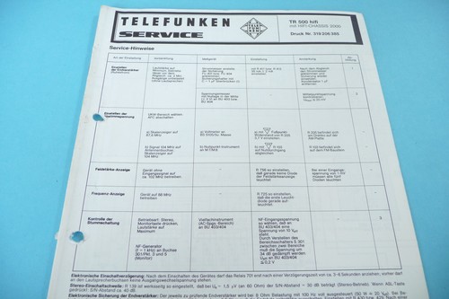 Service hinweise für - hinweise,