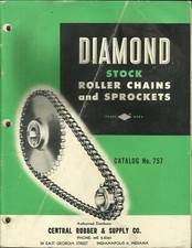 CENTRAL RUBBER & SUPPLY CO