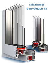 Passivhaus Fenster -