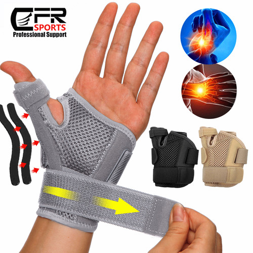 Daumenorthese handbandage - daumenorthese,