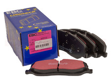 FOR LIGIER NOVA 2000-2021