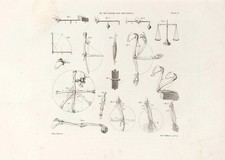 Vintage Anatomische Wandkunst