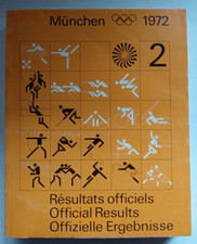 Off. Ergebnisse  Olympische