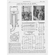 Clarkson Dampfmotoren Abhitzekessel für Ölmotoren Antikdruck 1923