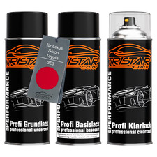 Autolack Spraydosen Set für