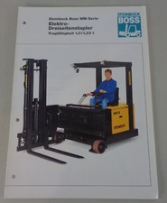 Prospekt Boss Steinbock Gabelstapler Elektro-Dreiseitenstapler WM-Serie von 2/94