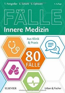 Fälle innere medizin aus - 80,
