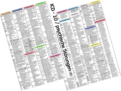 Icd schlüssel mini - schlüssel, mini-poster