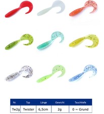 Twister Gummifisch Gummiköder