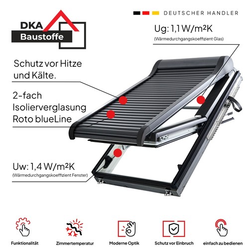 Dachfenster roto mit - roto, r4