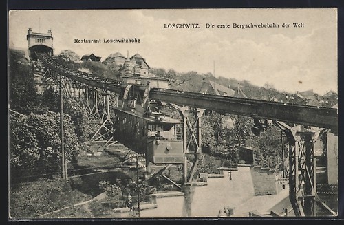 Ansichtskarte