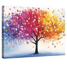 Leinwand Bilder Abstrakt Baum