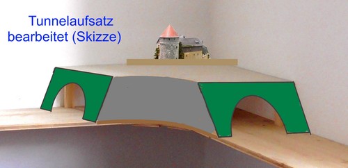 Aufsätze meinem artikel - 3, zu