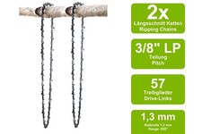 2 Längsschnitt Sägeketten