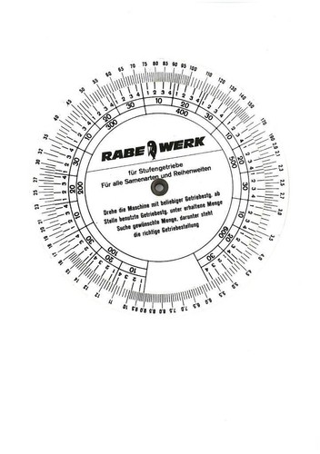 Rabe werk pöttinger - rabe,