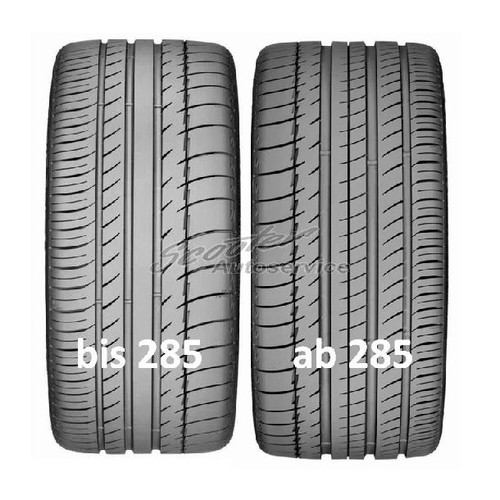 Satz 225 r17 94y - 2-er,