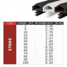 Türdichtung 5m - 100m