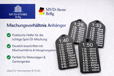 Kanister beschriftung - kanister,