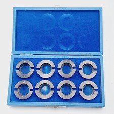 Möller Wedel Dioptrien Linsen