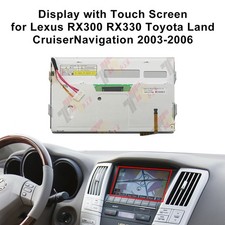 Display mit Touchscreen für