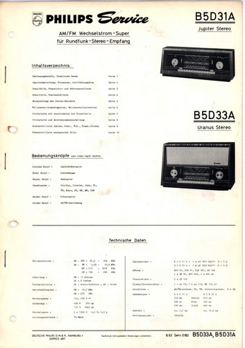 Philips service manual für - service,