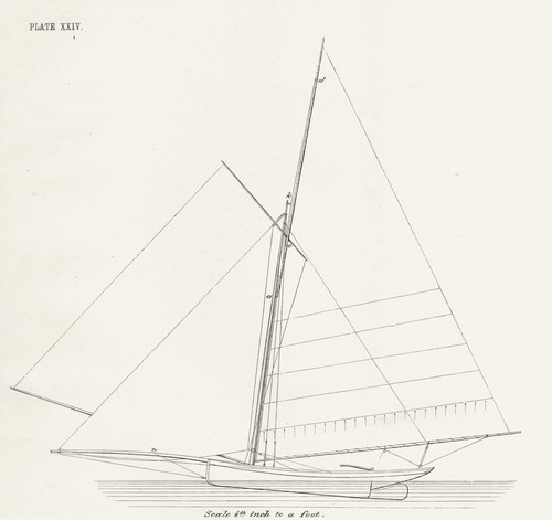Yachten segelplan le - segelplan,, "le