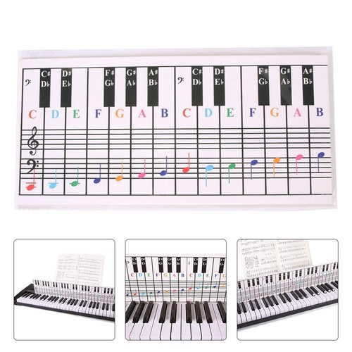 Klavier keyboard - &,