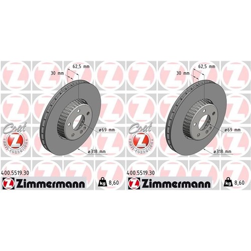 Zimmermann formula s - formula,