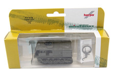 Herpa minitanks scale - 1/87,