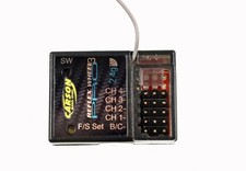 Carson Empf.ReflexWheel PRO3