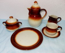 Friesland Melitta Ceracron