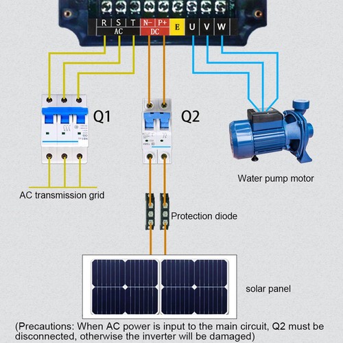 Nflixin solar inverter - (2.2kw),