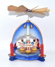 KDE Ellmann Olbernhau Pyramide