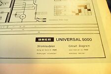 Service Schema für Uher Universal 5000 