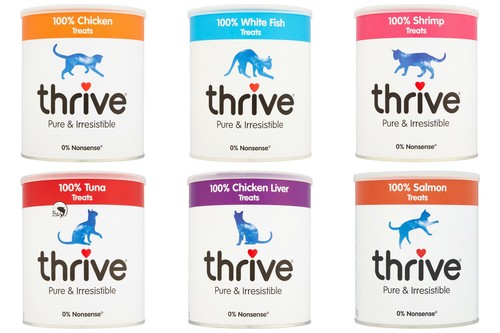 Petproject thrive - petproject,
