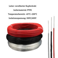 Single Core versilbert