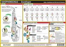 Saxophonschule grundlagen - saxophonschule,