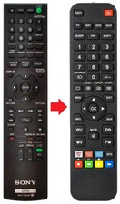 Fernbedienung geeignet für