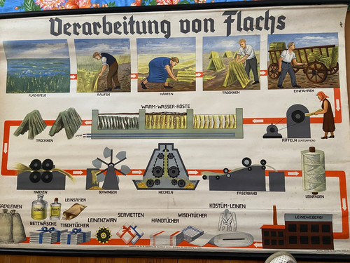 Schulwandkarte lehrtafel - schulwandkarte,