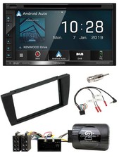 Kenwood DAB TMC USB 2DIN