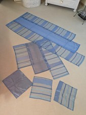 2 tlg. Scheibengardinen Breite je 80 cm m. Klettband+Querbehang+Deckchen in blau