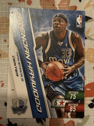 Nba karten - nba,