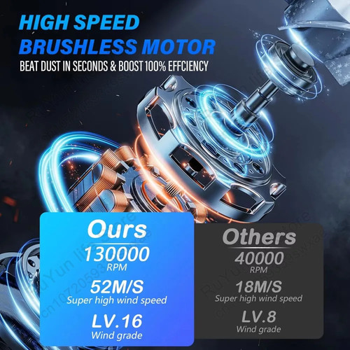 Mini turbo jet gebläse - turbo,