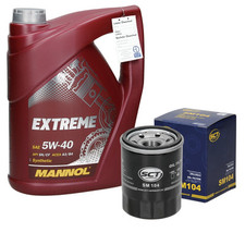 Inspektionskit + 5L Mannol