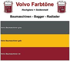 Südwest LBN Premium Lack -