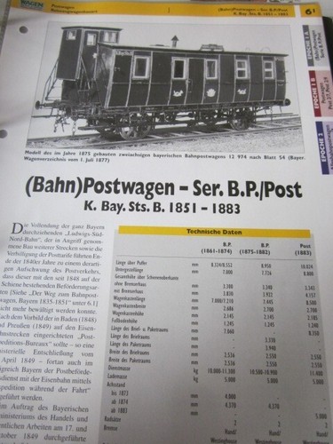Eisenbahnwagen archiv - eisenbahnwagen,